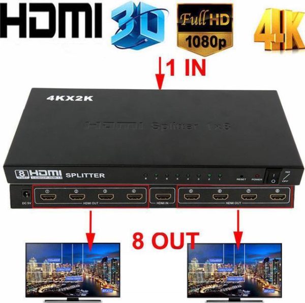 HDMI Splitter 1x8port 1.4V Support1080P