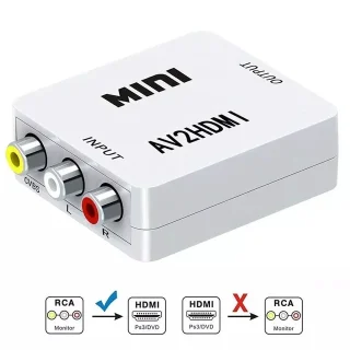 MINI AV TO 2HDMI Converter